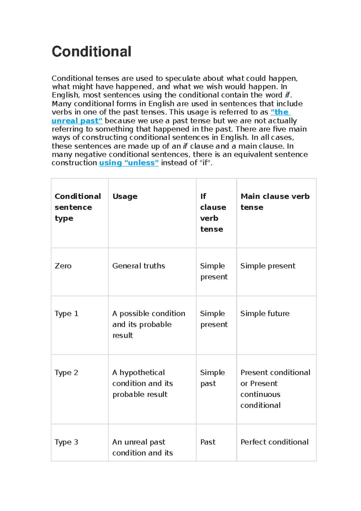 Conditional Sentences Grammar Conditional Conditional tenses are used
