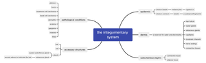 [Solved] Develop a search string using the Boolean operators to answer ...