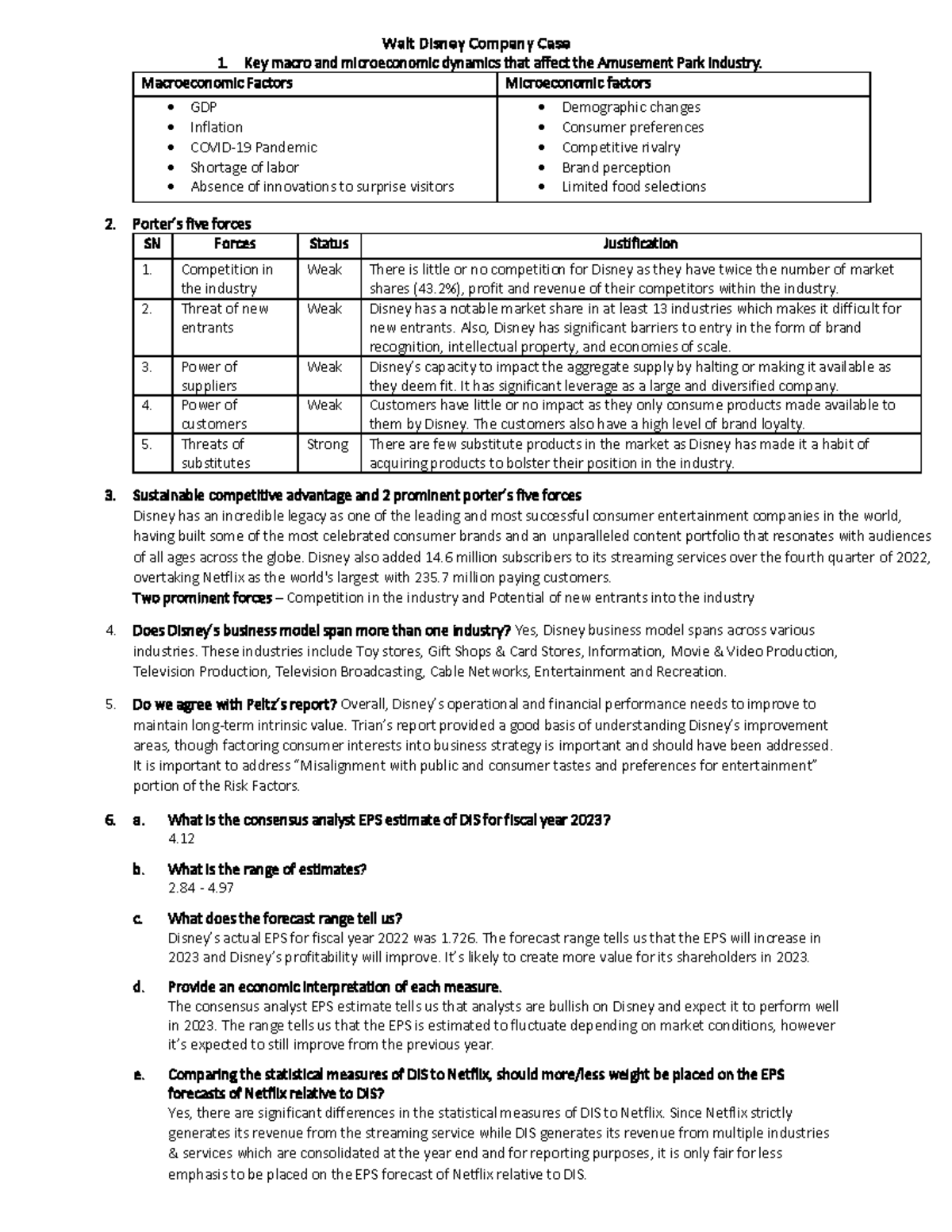 Disney (walt) Co - Walt Disney Company Case Key Macro And Microeconomic 
