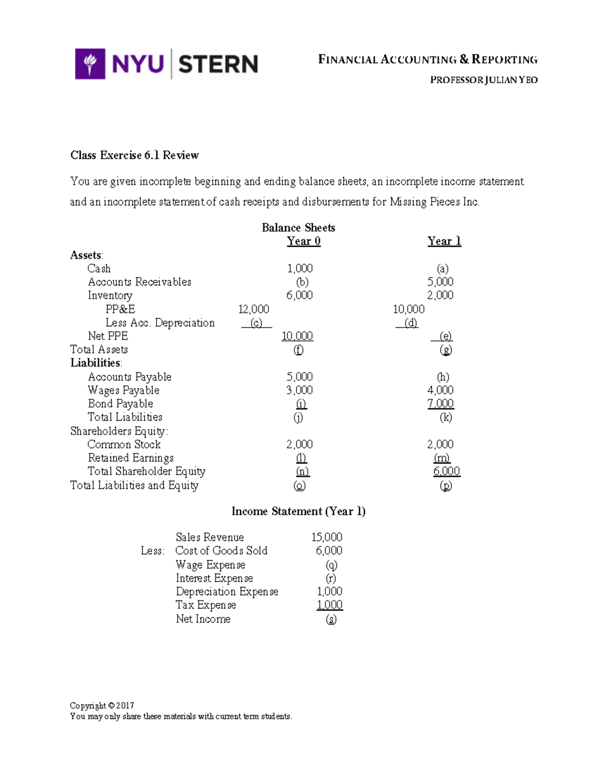 Extra Problems - For Midterm 1 - FINANCIAL ACCOUNTING & REPORTING ...