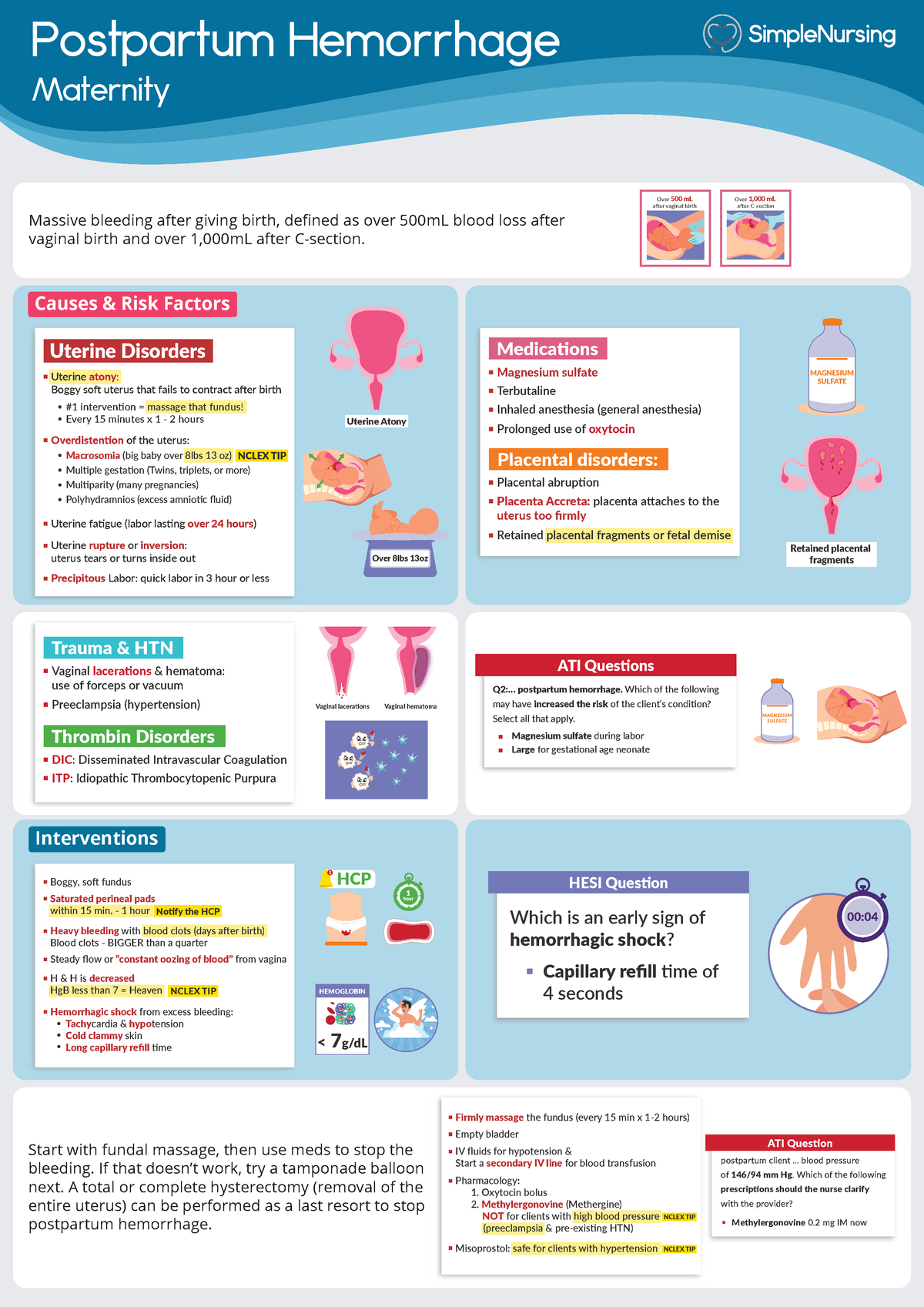 3 - Postpartum Hemorrhage - Postpartum Hemorrhage Maternity Notes ...