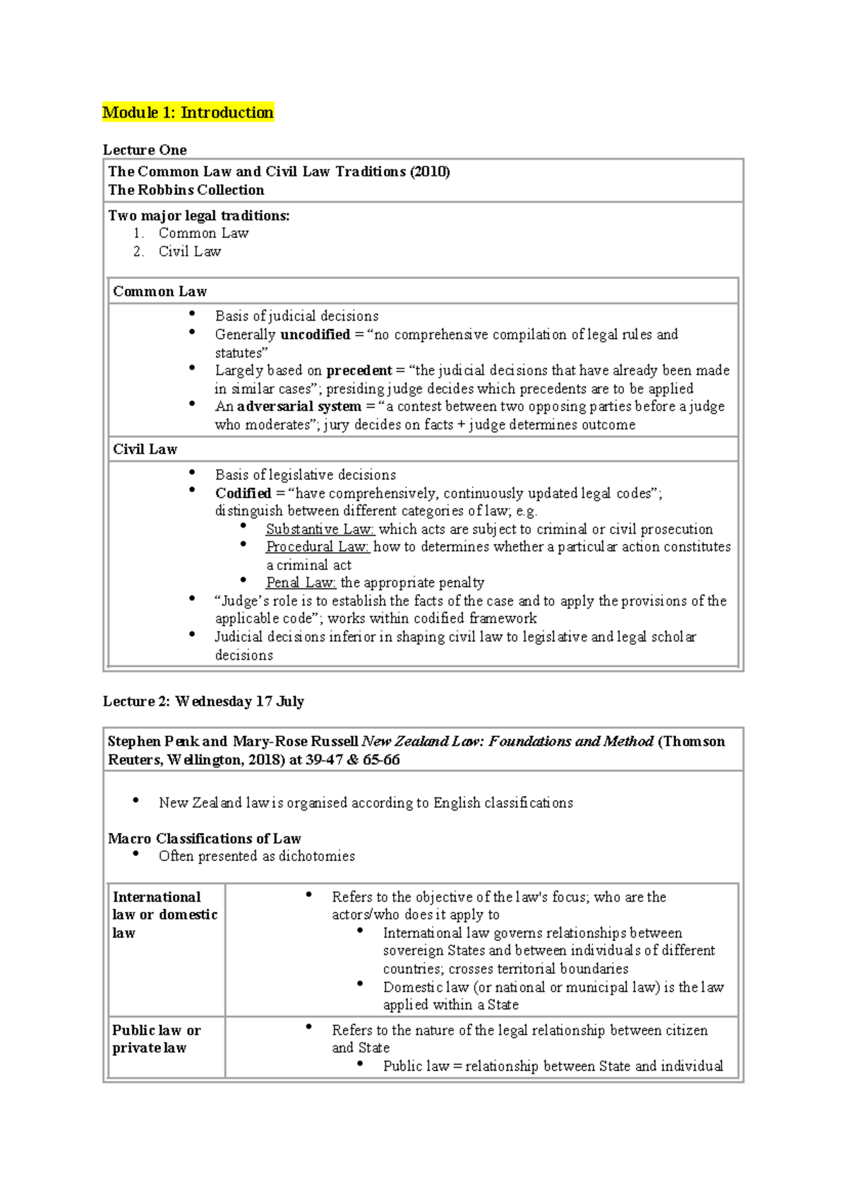 141 Reading Notes for 1st half of sem - Module 1: Introduction Lecture ...