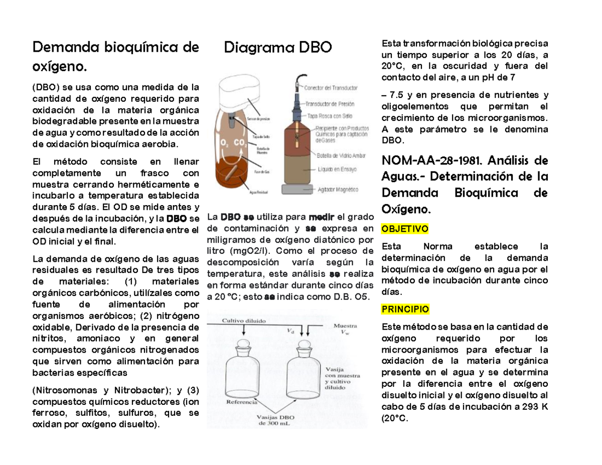 triptico-demanda-bioquimica-de-los-alimentos-demanda-bioqu-mica-de