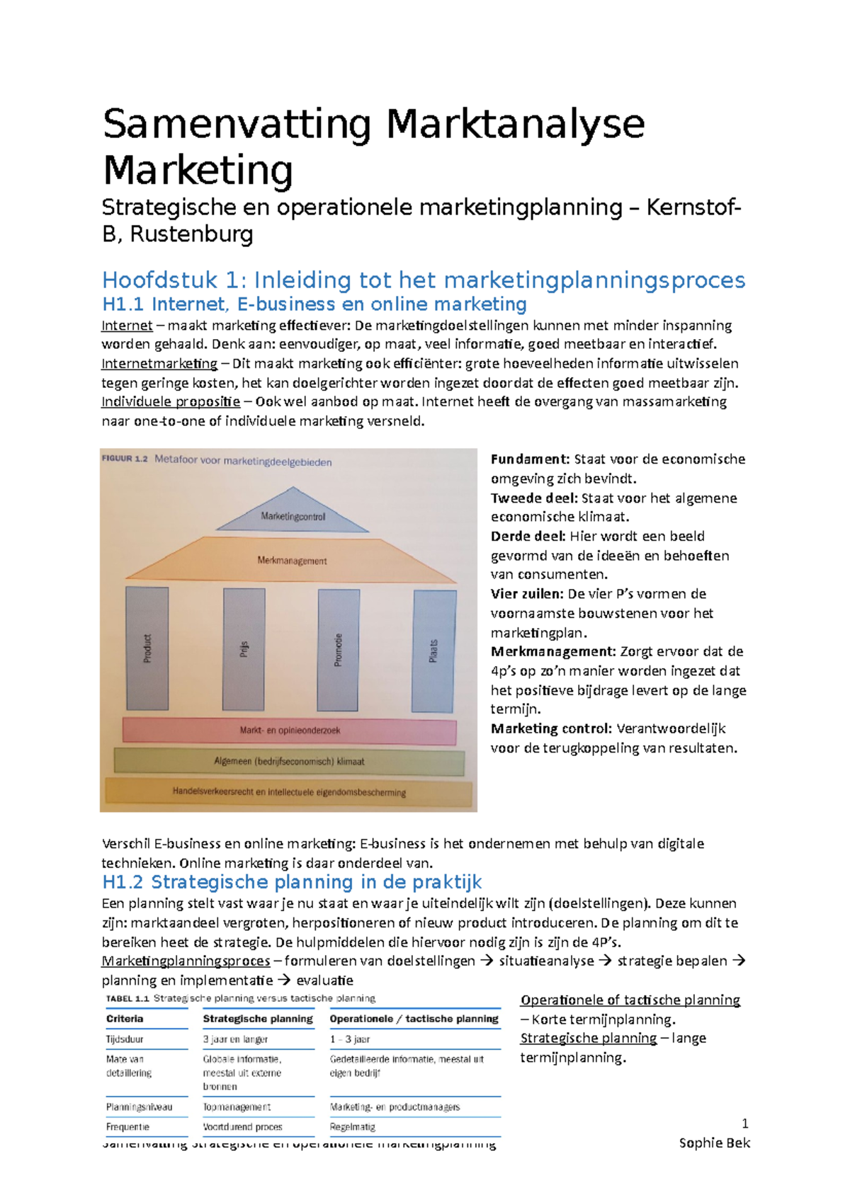 Samenvatting Strategische En Operationele Marketingplanning ...