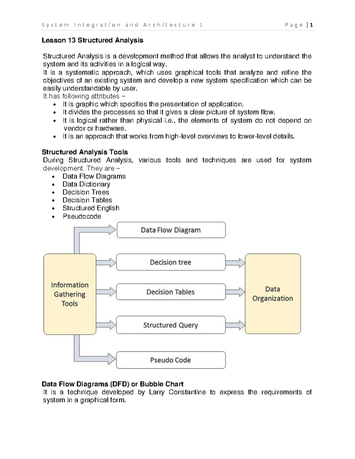 W11-13 Module 007 Structured Analysis - Lesson 13 Structured Analysis ...