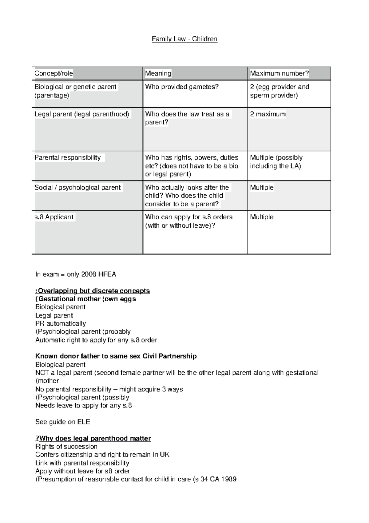 family-law-children-see-guide-on-ele-why-does-legal-parenthood