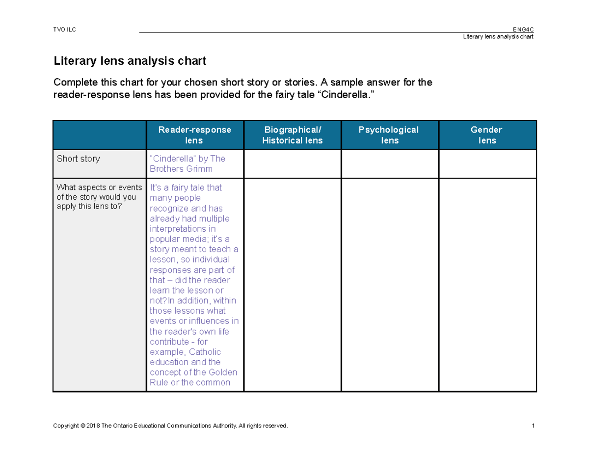 Eng4c 03 literary lens analysis ch Literary lens analysis chart