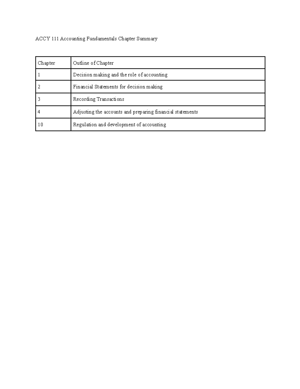 accy-111-accounting-fundamentals-chapter-summary-the-most-critical