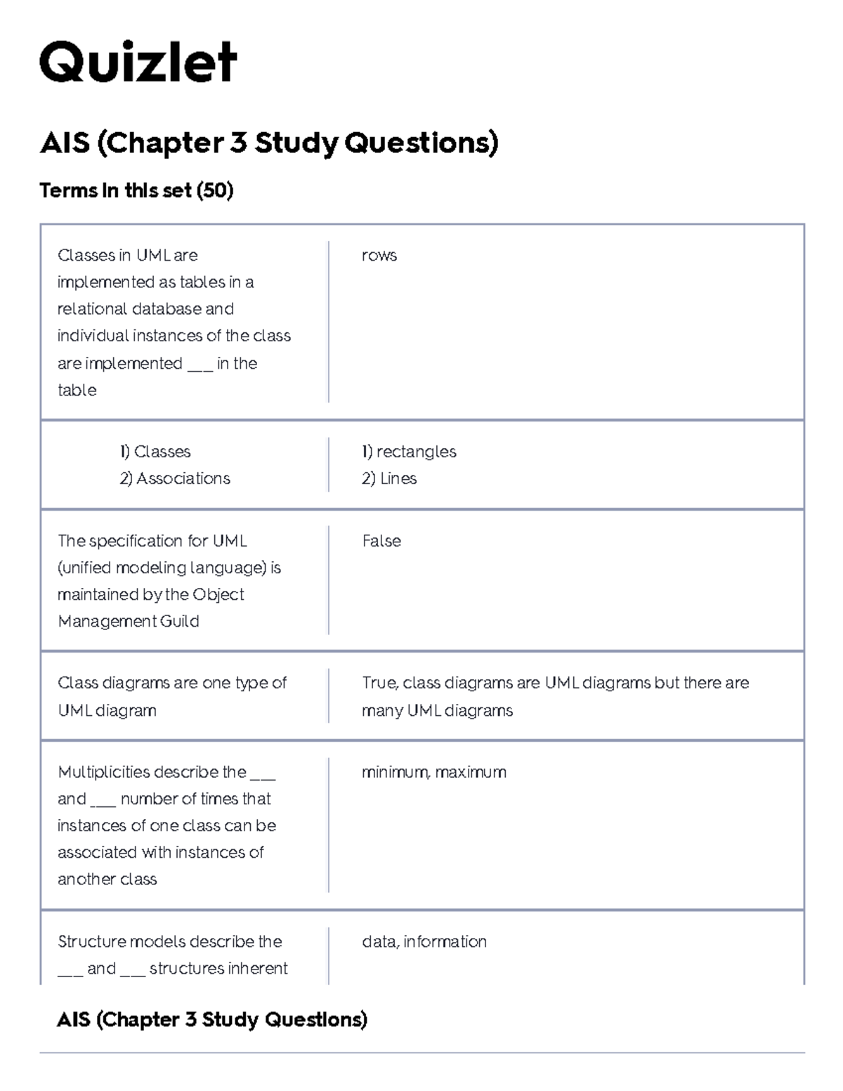 AIS (Chapter 3 Study Questions) Flashcards Quizlet - AIS (Chapter 3 ...