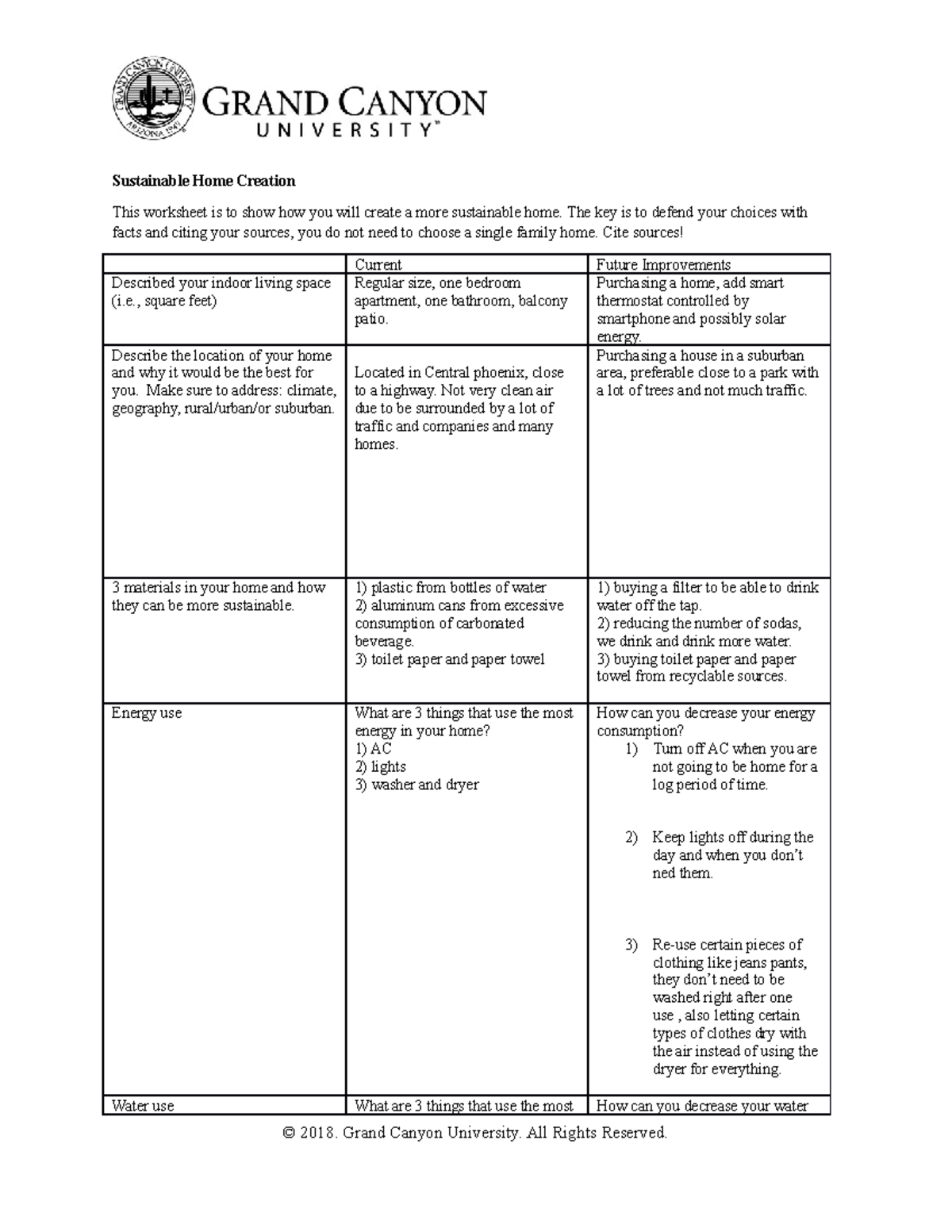 BIO 220 RS Sustainable Home Creation - Sustainable Home Creation This ...