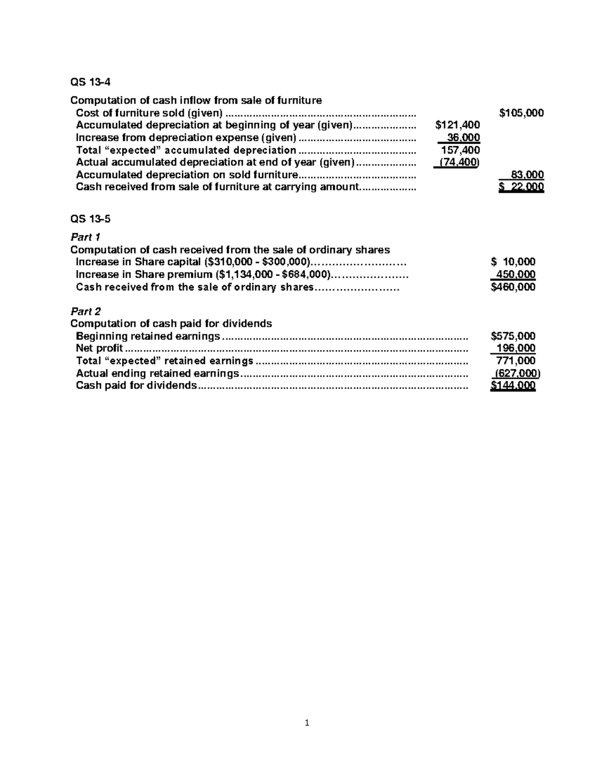 Tut 11 Statement of Cash Flows Contd Computation of cash inflow from