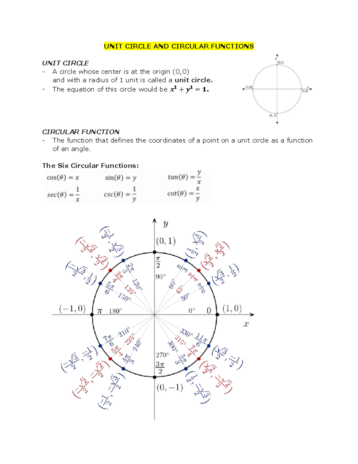 Pre Calculus Circular Functions To Polar Coordinate System 1st Term HS ...