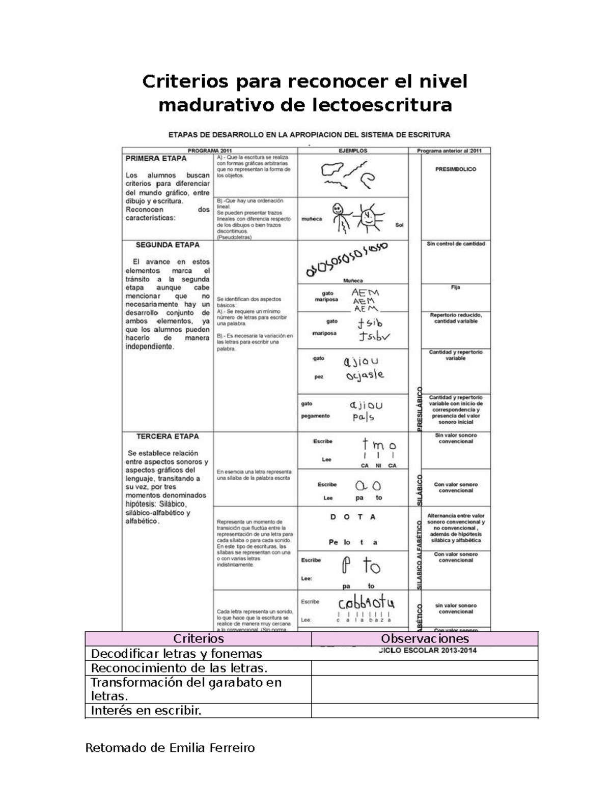 Criterios para reconocer el nivel madurativo de lectoescritura ...