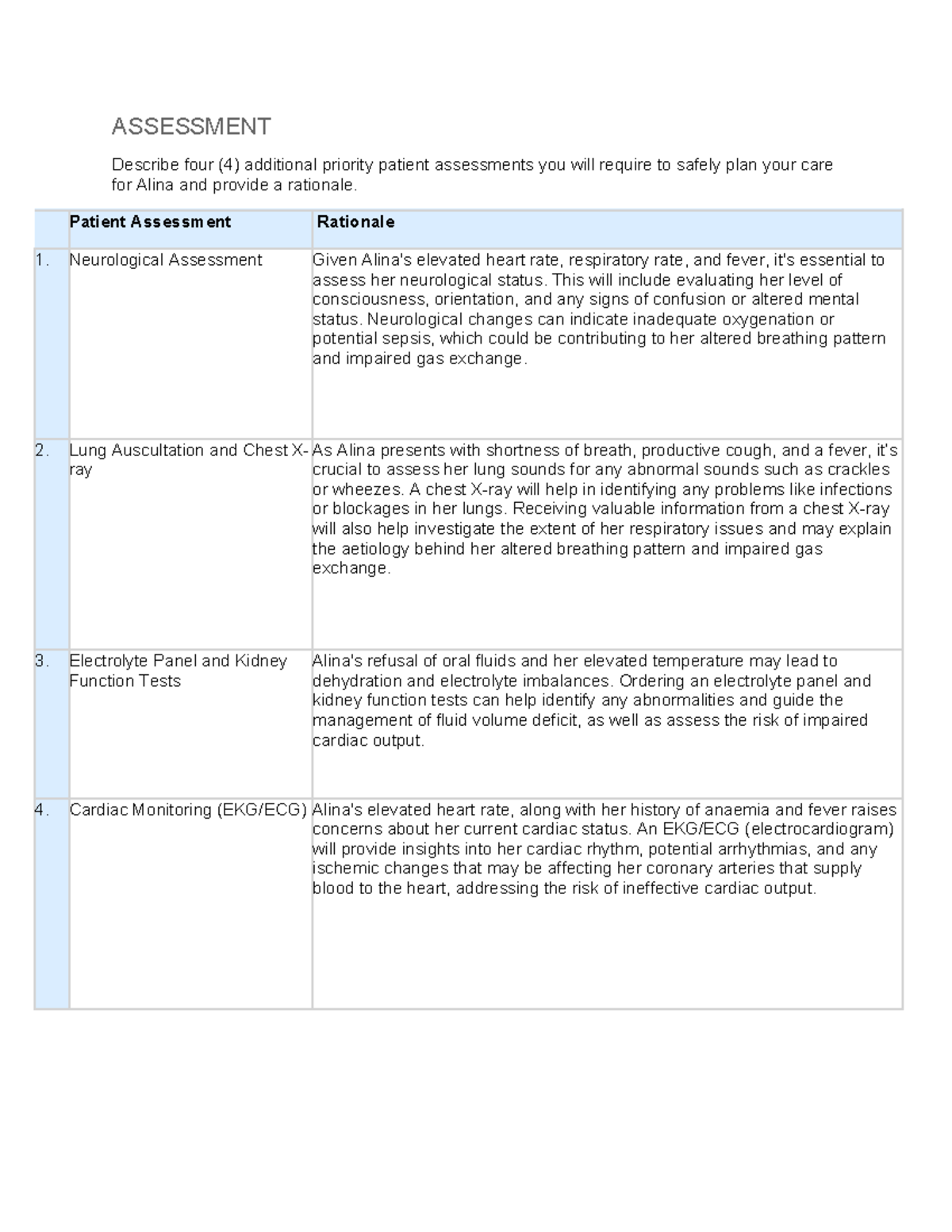 Care Plan Template - HNN227 - ASSESSMENT Describe four (4) additional ...