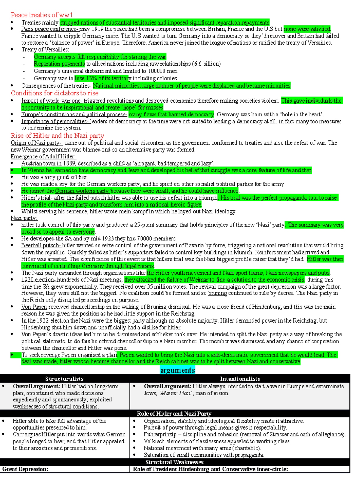 Power AND Authority - notes - Peace treaties of ww Treaties mainly ...