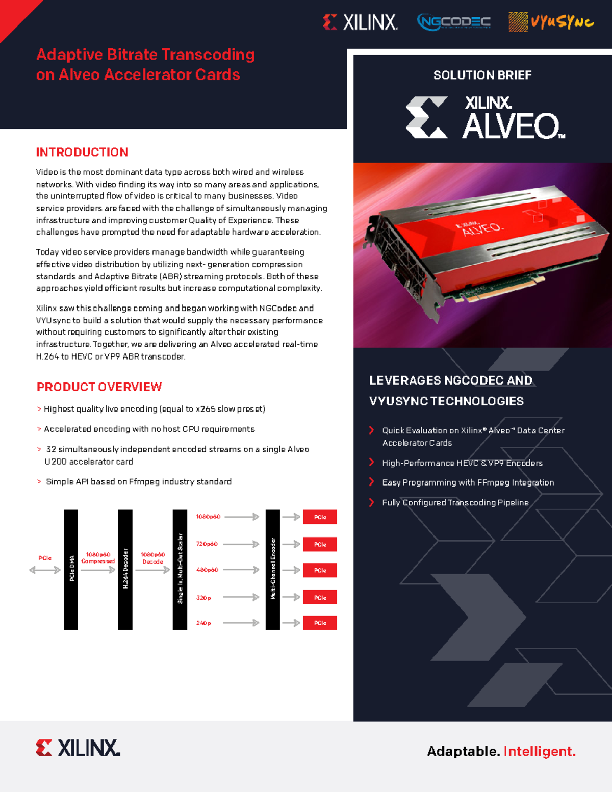 Adaptive bitrate transcoding solution brief - economical engineering ...