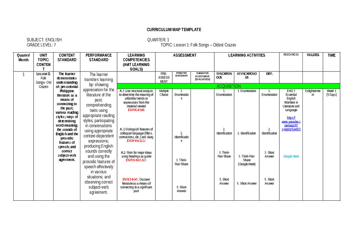 Curmap ENG7 Q1 L2 - This documents is all about Curriculum Map in ...