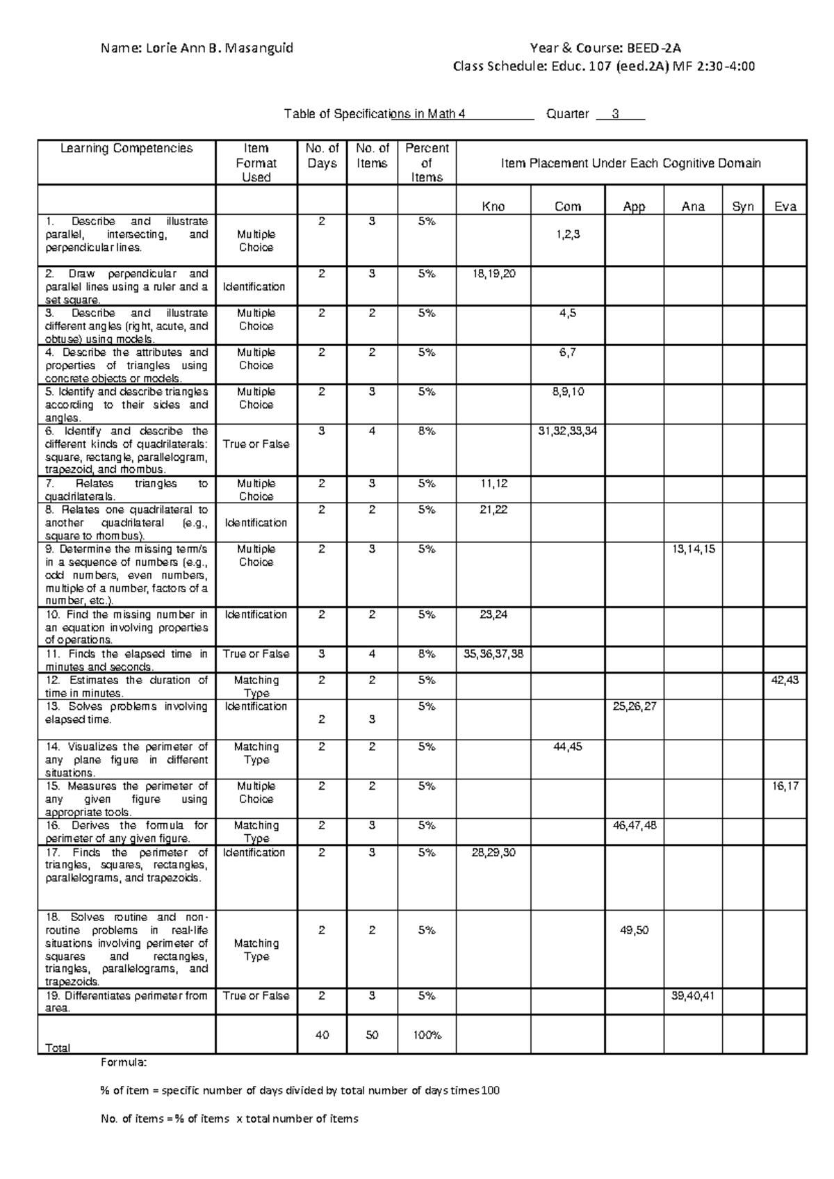 Assessment IN Learning 1 TOS Final - Name: Lorie Ann B. Masanguid Year ...