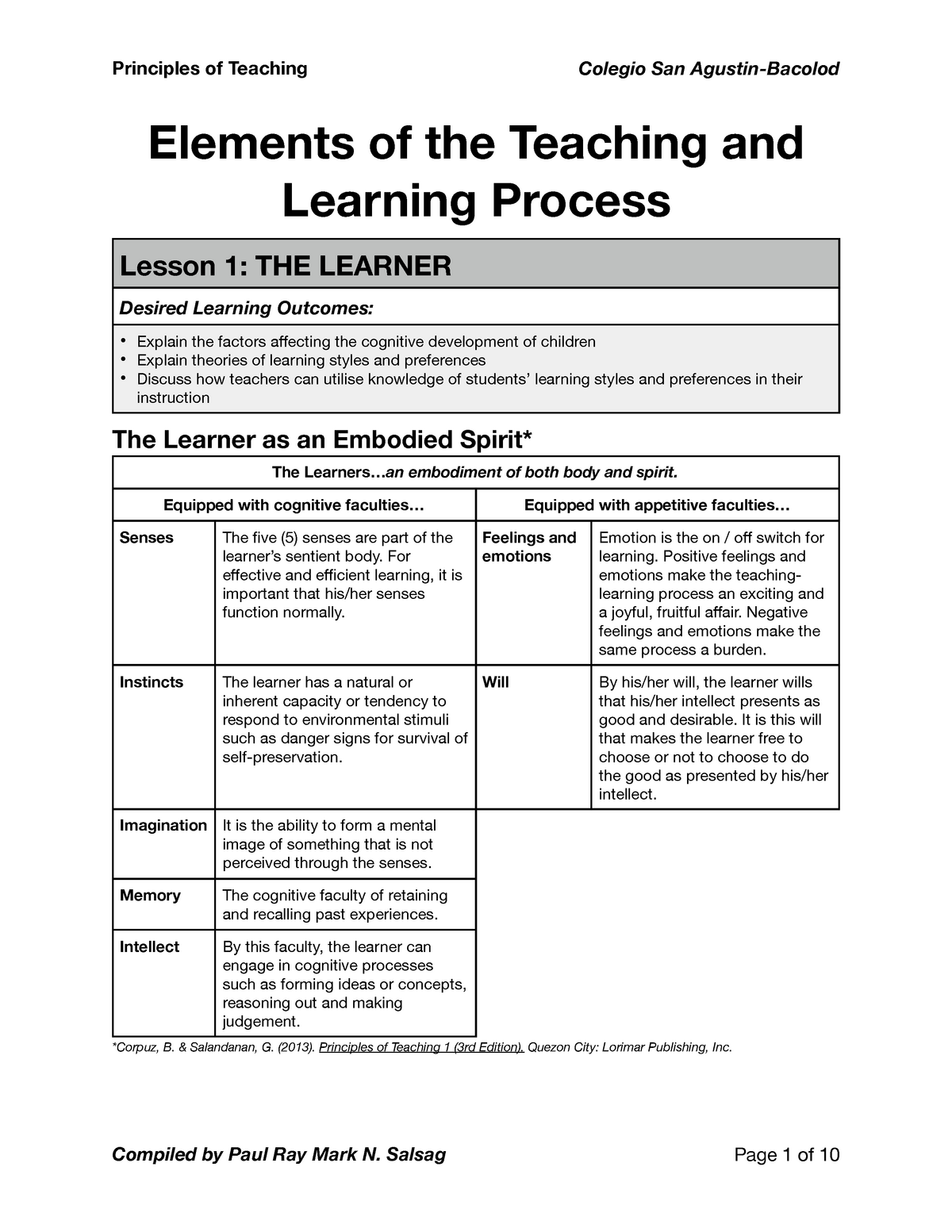 POT 01 Elements Of The Teaching And Learning Process Elements Of The 