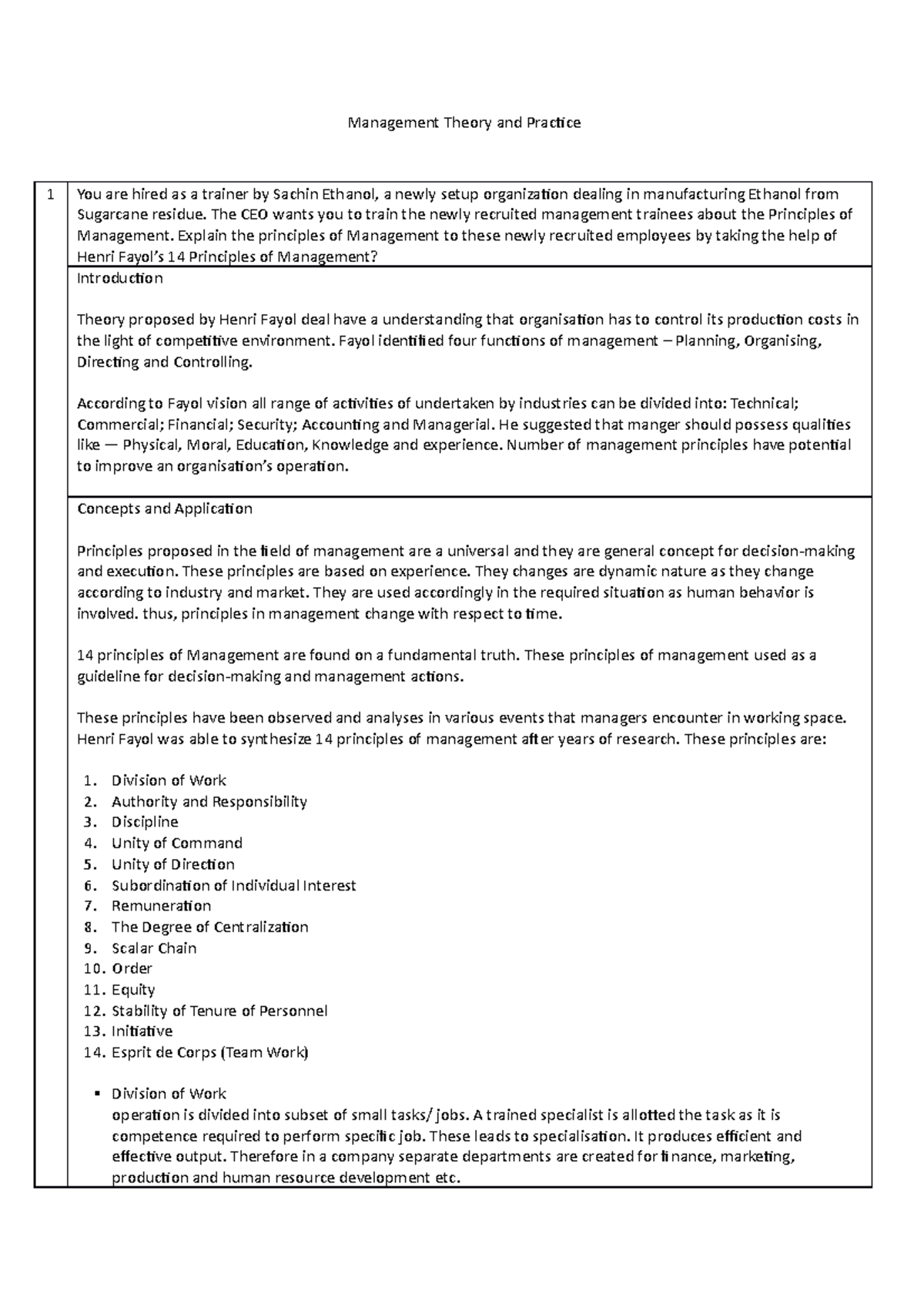 Management Theory and Practice Assignment - Management Theory and ...