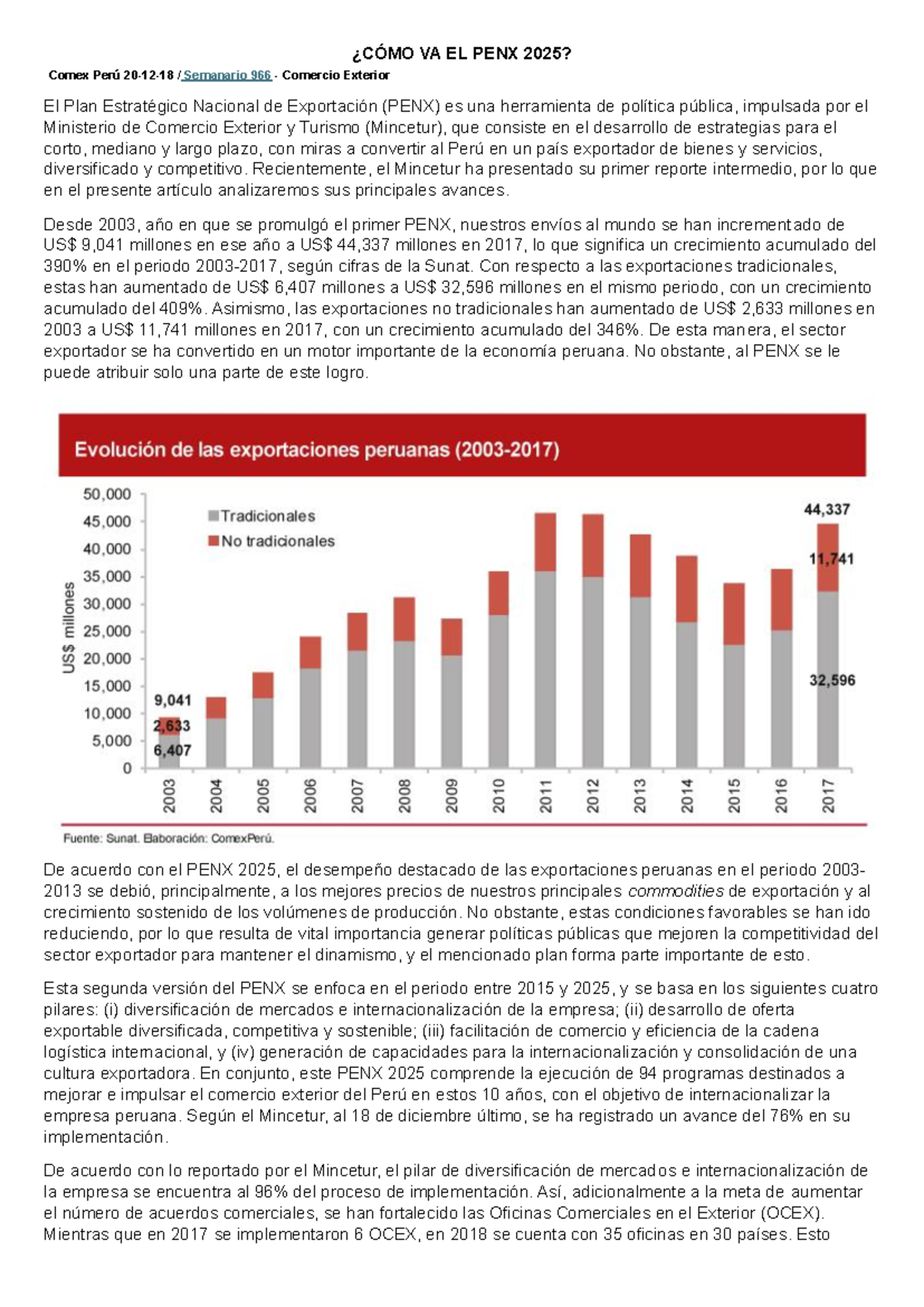 2 Lectura Cómo va el PENX 2025 Comex Perú 201218 Semanario 966