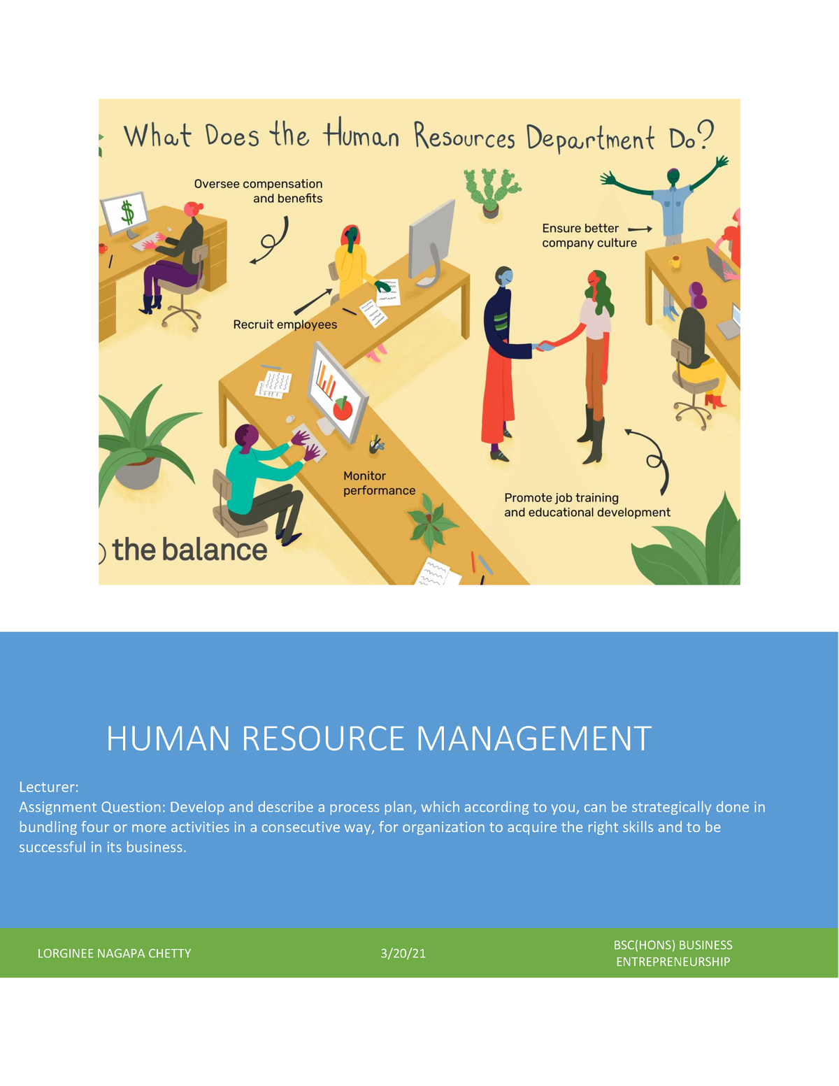 assignment human resource management