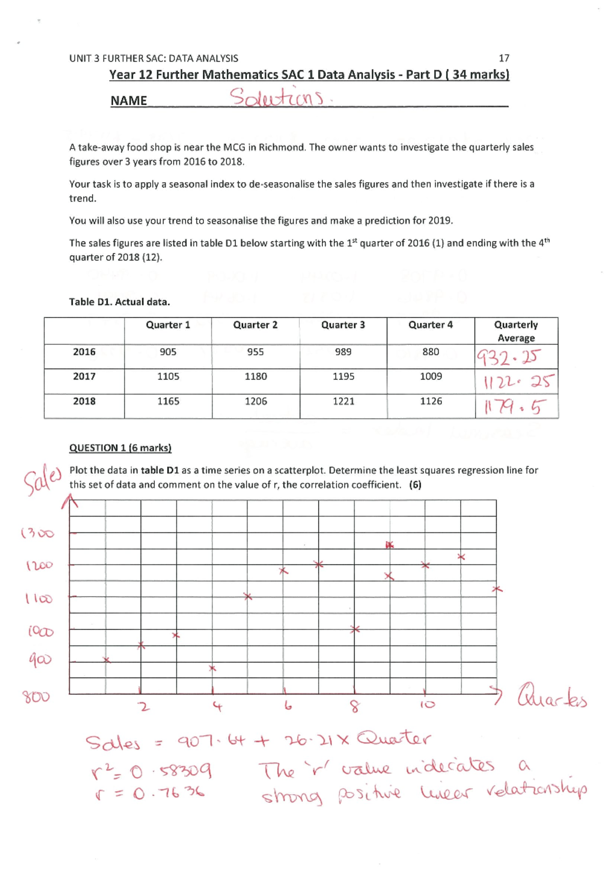 2019 Data Analysis Sac 1 Part D Solutions (no marks) - UNIT 3 FURTHER ...