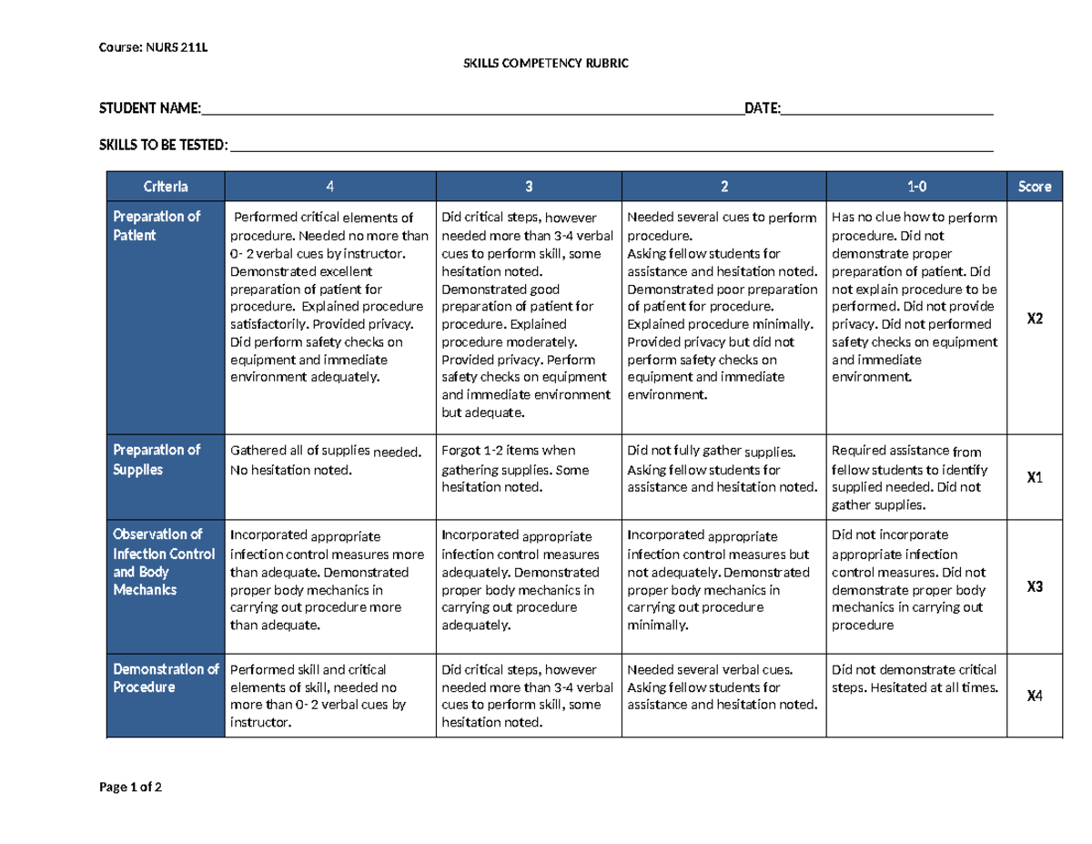 NURS 211L - Skills Competency Rubric (1)-1 (1) - Course: NURS 211L ...