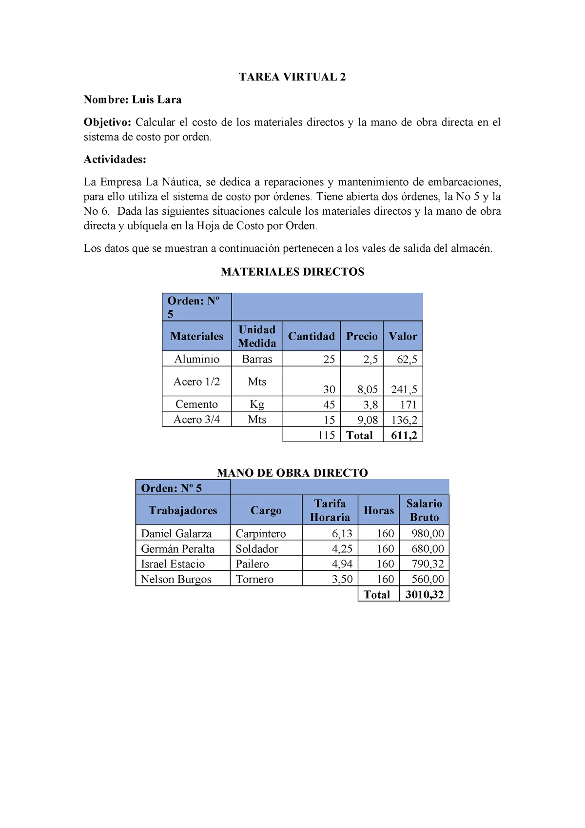 Tarea Virtual 3 Contabilidad De Costos - CONTABILIDAD DE COSTOS Roger ...