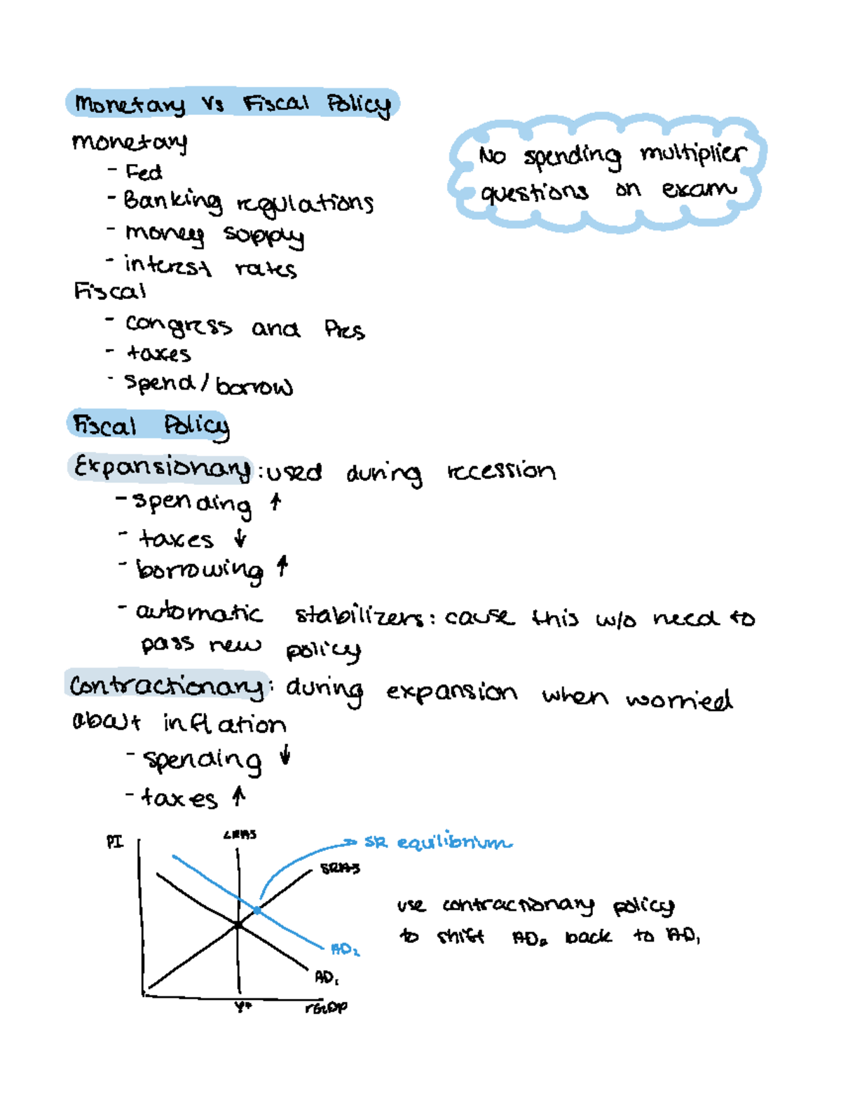 Lecture 22 - Midterm 3 Review - Monetary Vs Fiscal Policy Monetary No ...