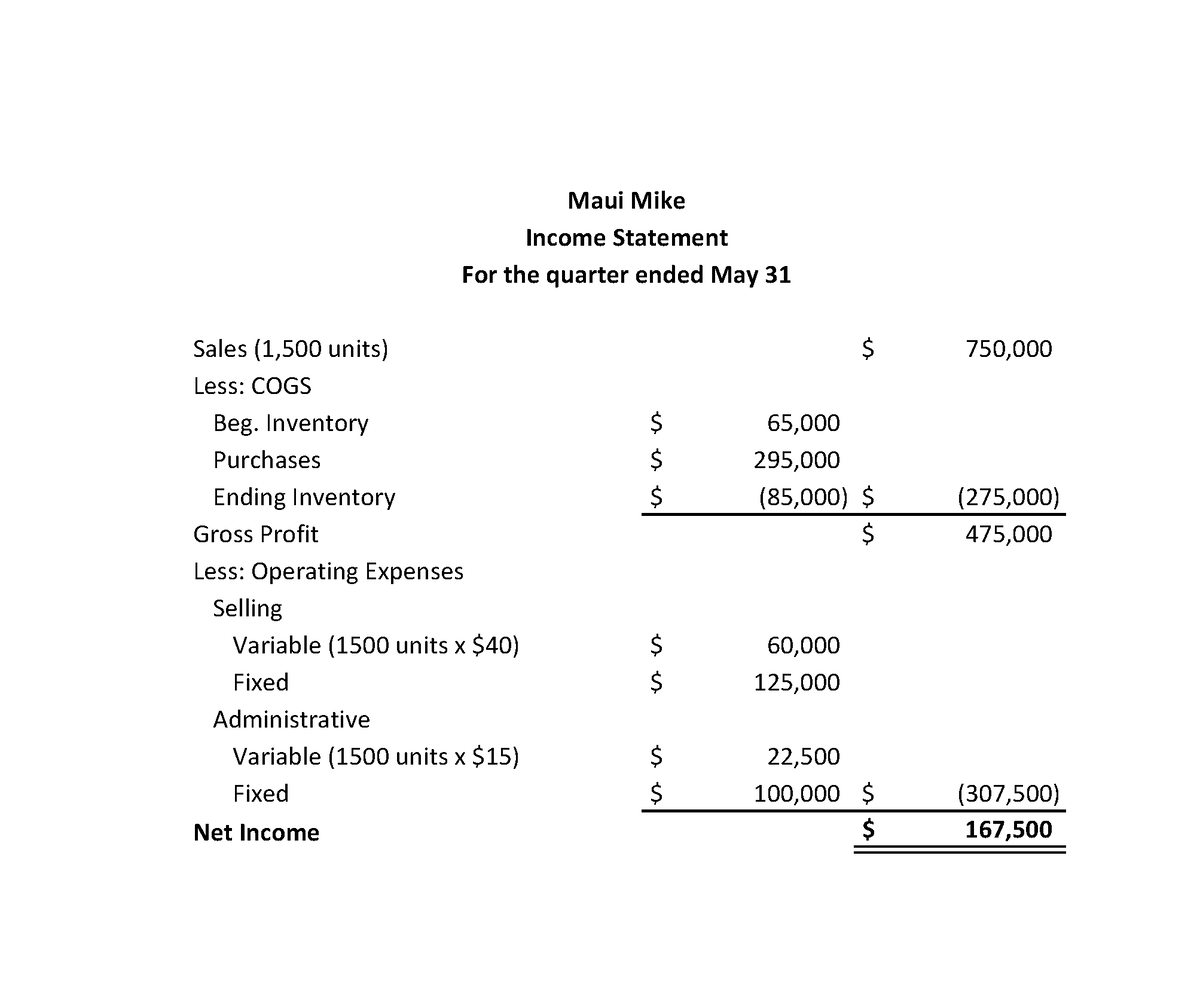 introduction to managerial accounting homework answers