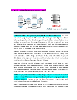 PERENCANAAN STRATEGI SISTEM INFORMASI - Tugas Mandiri 1 Perencanaan ...