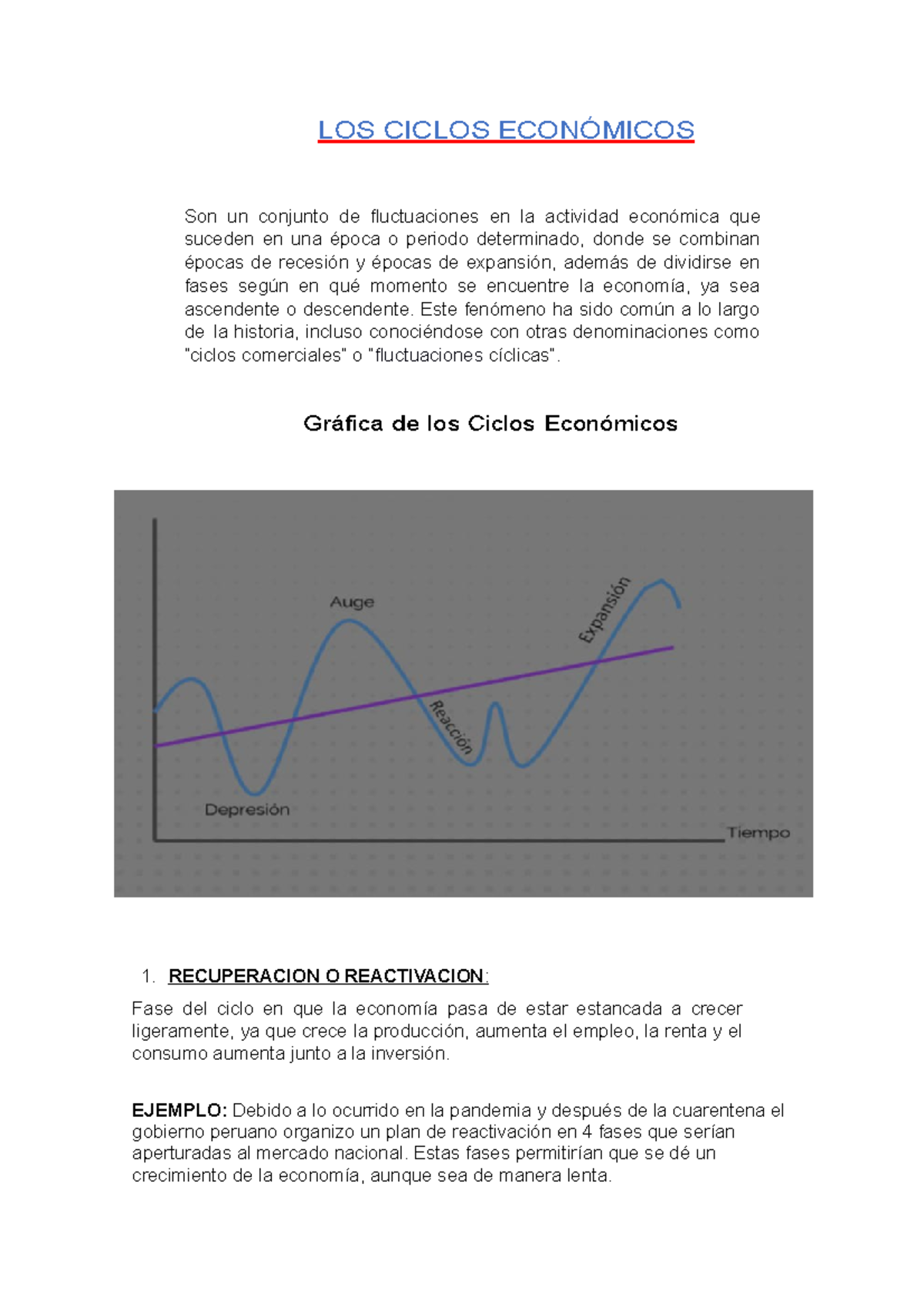 Tarea Semana 13 - Espero Te Ayude - LOS CICLOS ECONÓMICOS Son Un ...