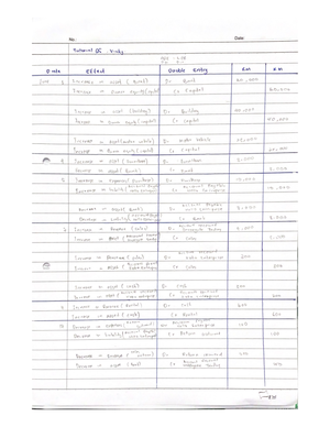 Business Pitch Draft Example - NAME : STUDENT ID : TITLE : CRISPYBOY ...
