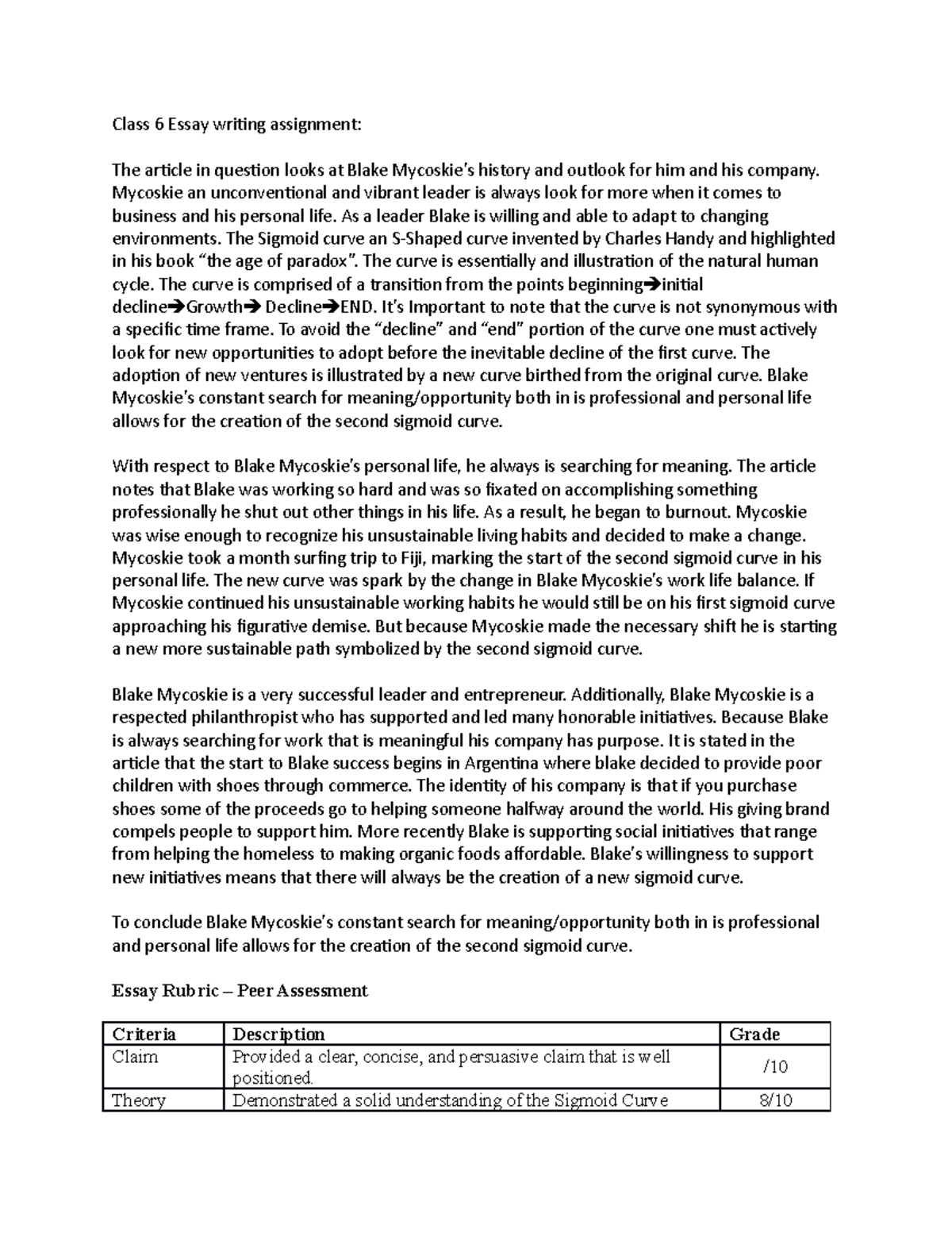 Class 6 Essay writing assignment Comm210 Concordia Studocu