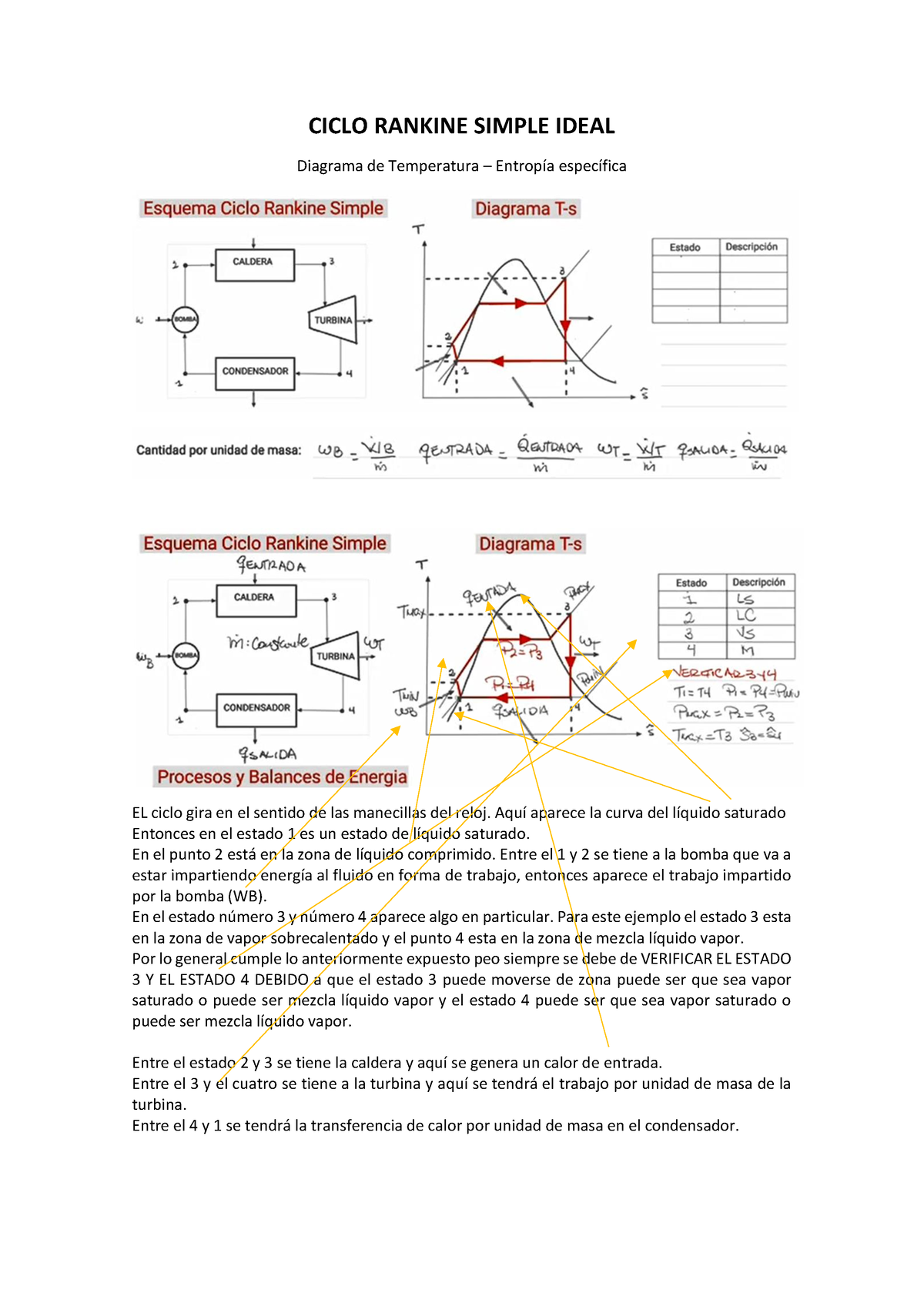 S Explicacion Ciclo Rankine T Ciclo Rankine Simple Ideal Diagrama De Temperatura Entrop A