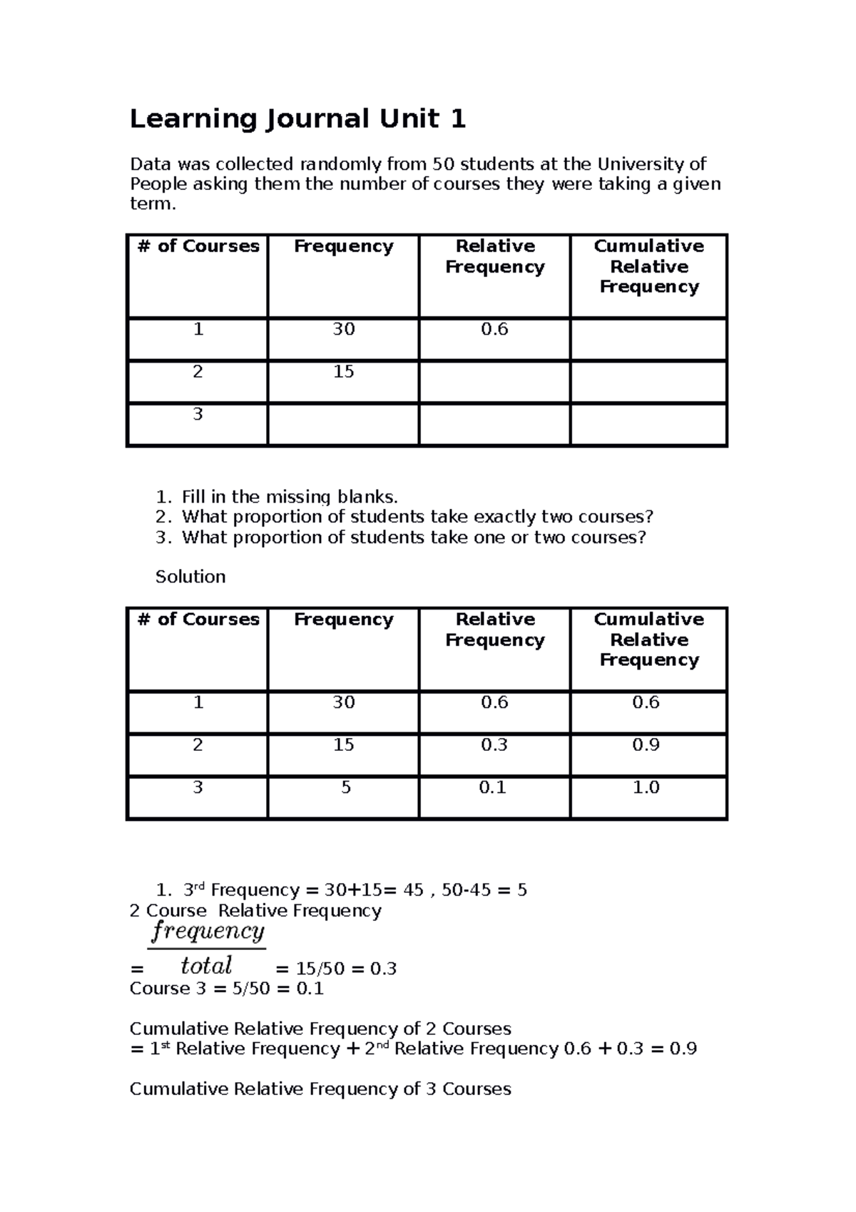 Learning Journal Unit 1 MATH 1280-01 - Learning Journal Unit 1 Data was ...