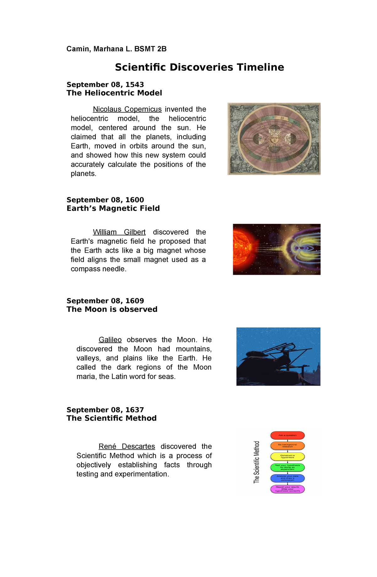 Scientific Discoveries Timeline - Camin, Marhana L. BSMT 2B Scientific ...