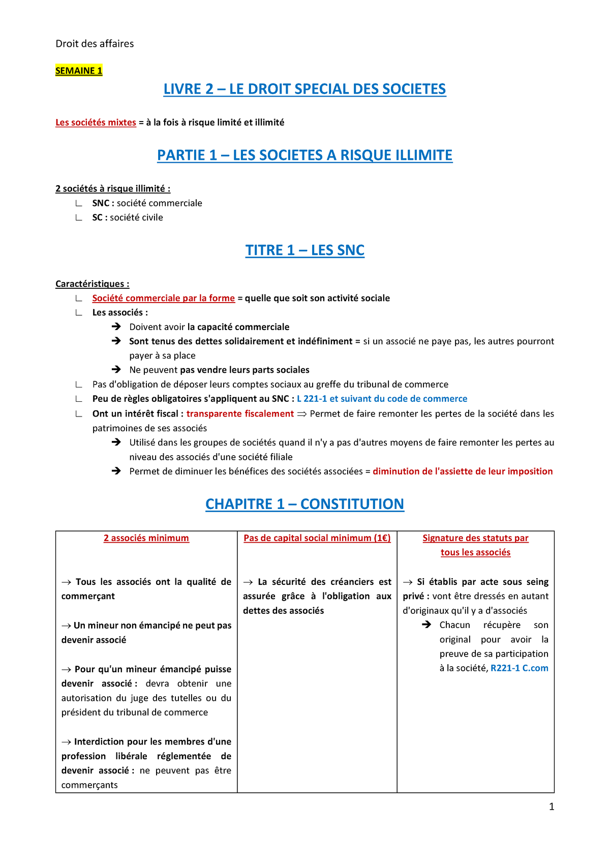 Fiche DAF - Cours De Droit Des Affaires Fiché - SEMAINE 1 LIVRE 2 – LE ...