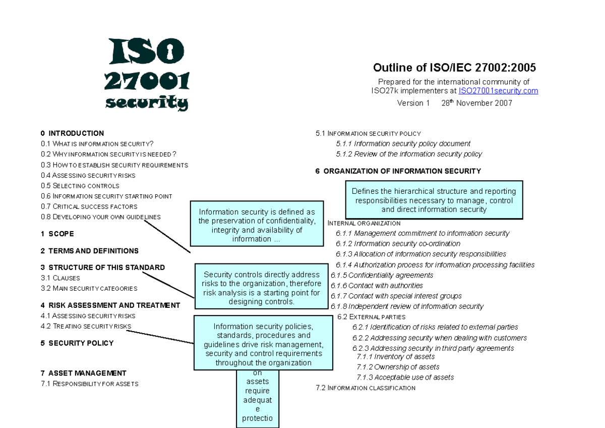 ISO27k ISO IEC 27002 Outline - Outline Of ISO/IEC 27002: Prepared For ...