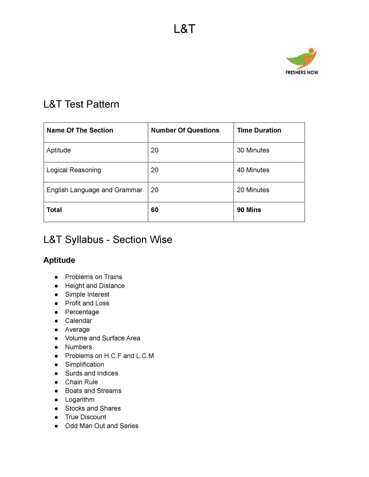 lt-topics-pattern-l-t-l-t-test-pattern-name-of-the-section-number-of