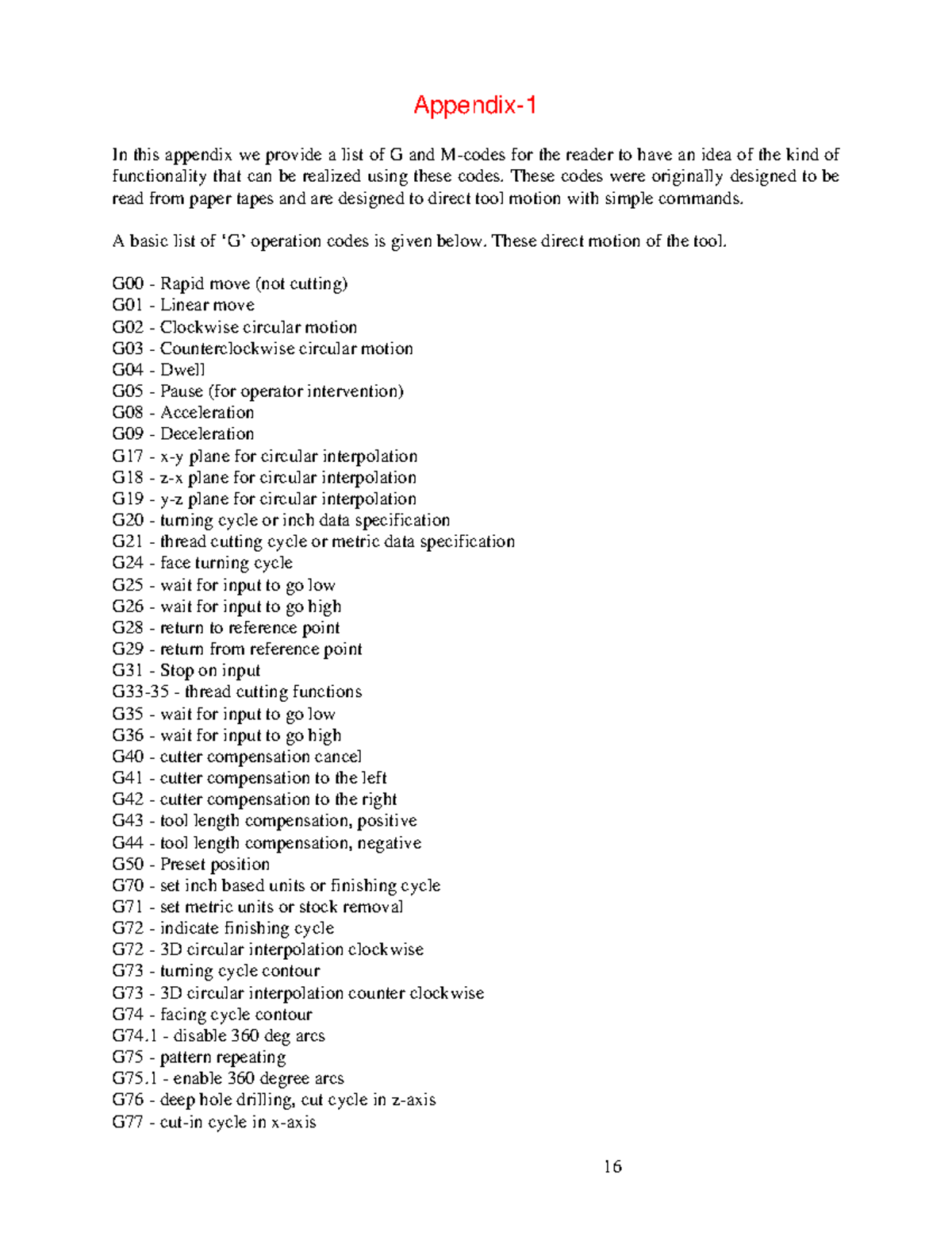 Industrial Auto (41) NOTES Appendix In this appendix we provide a list of G and Mcodes for