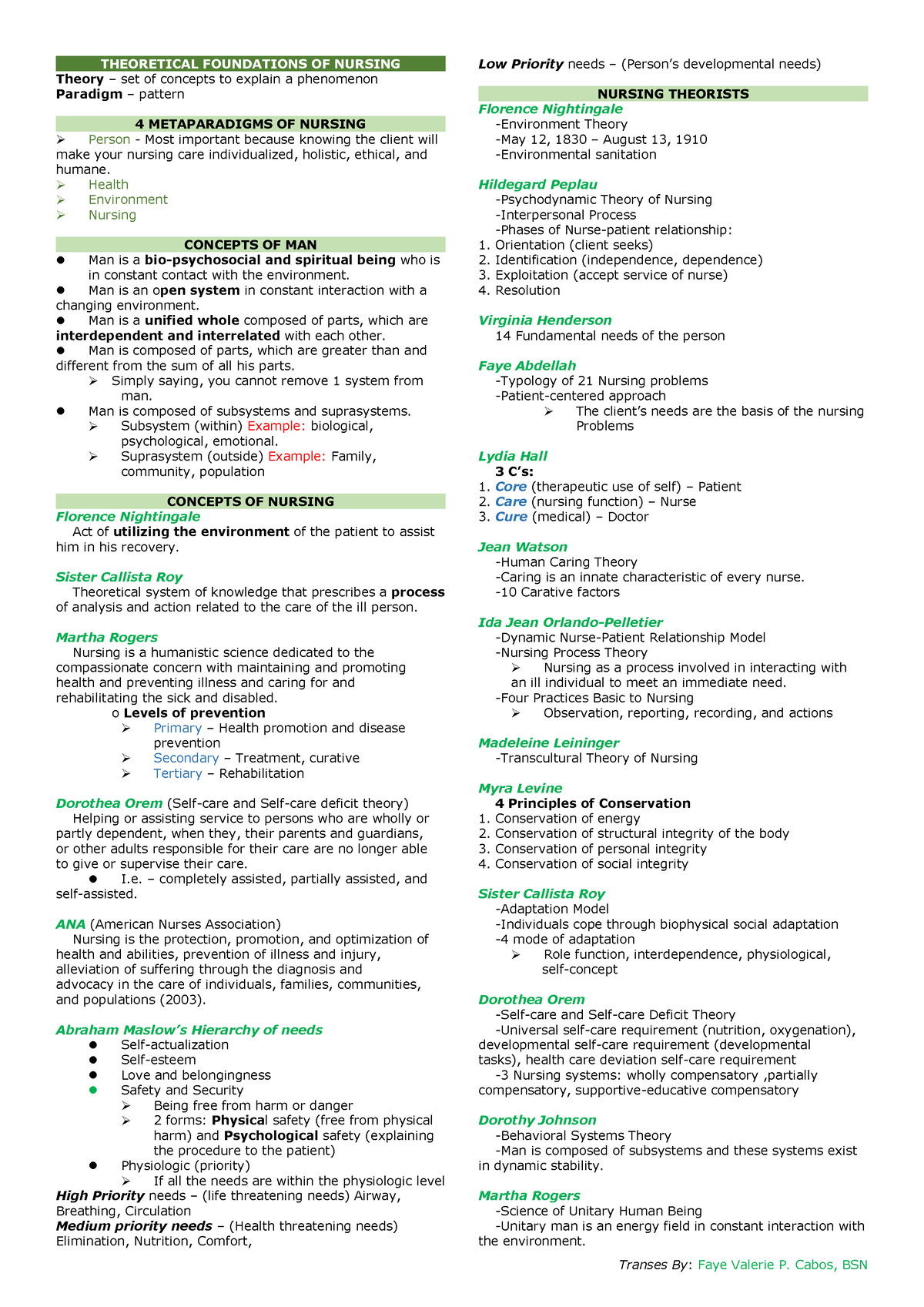 TFN - Nursing Theories and their Theories PNLE - Transes By: Faye ...