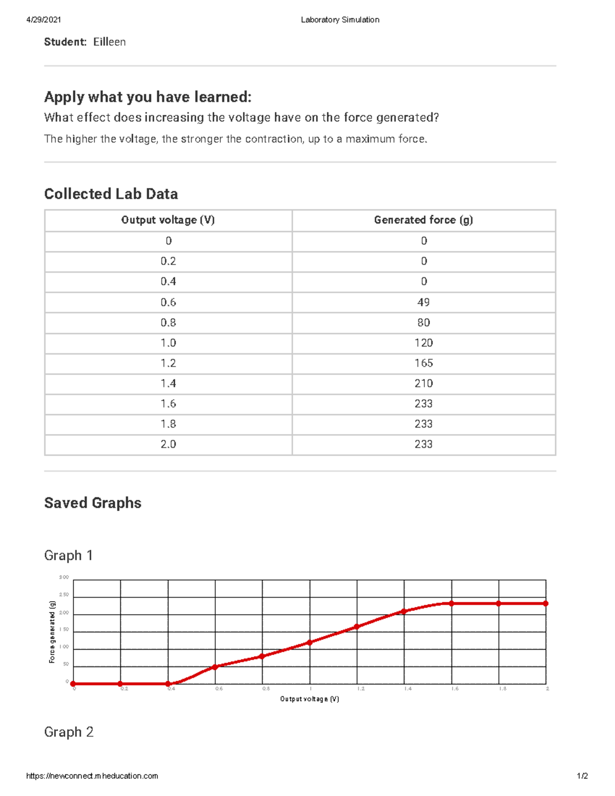 Skeletal Muscle Electrical Stimulation 4/29/2021 Laboratory