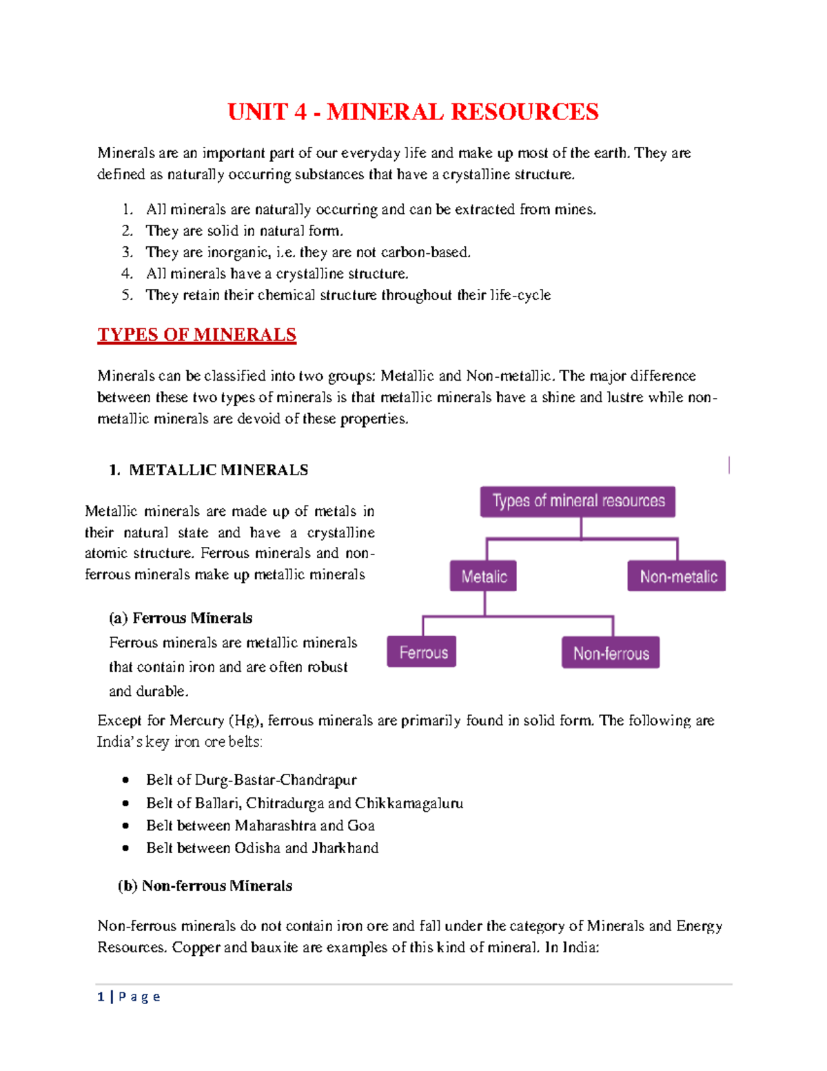 Mineral resources - Notes on physical geography for Bangalore ...