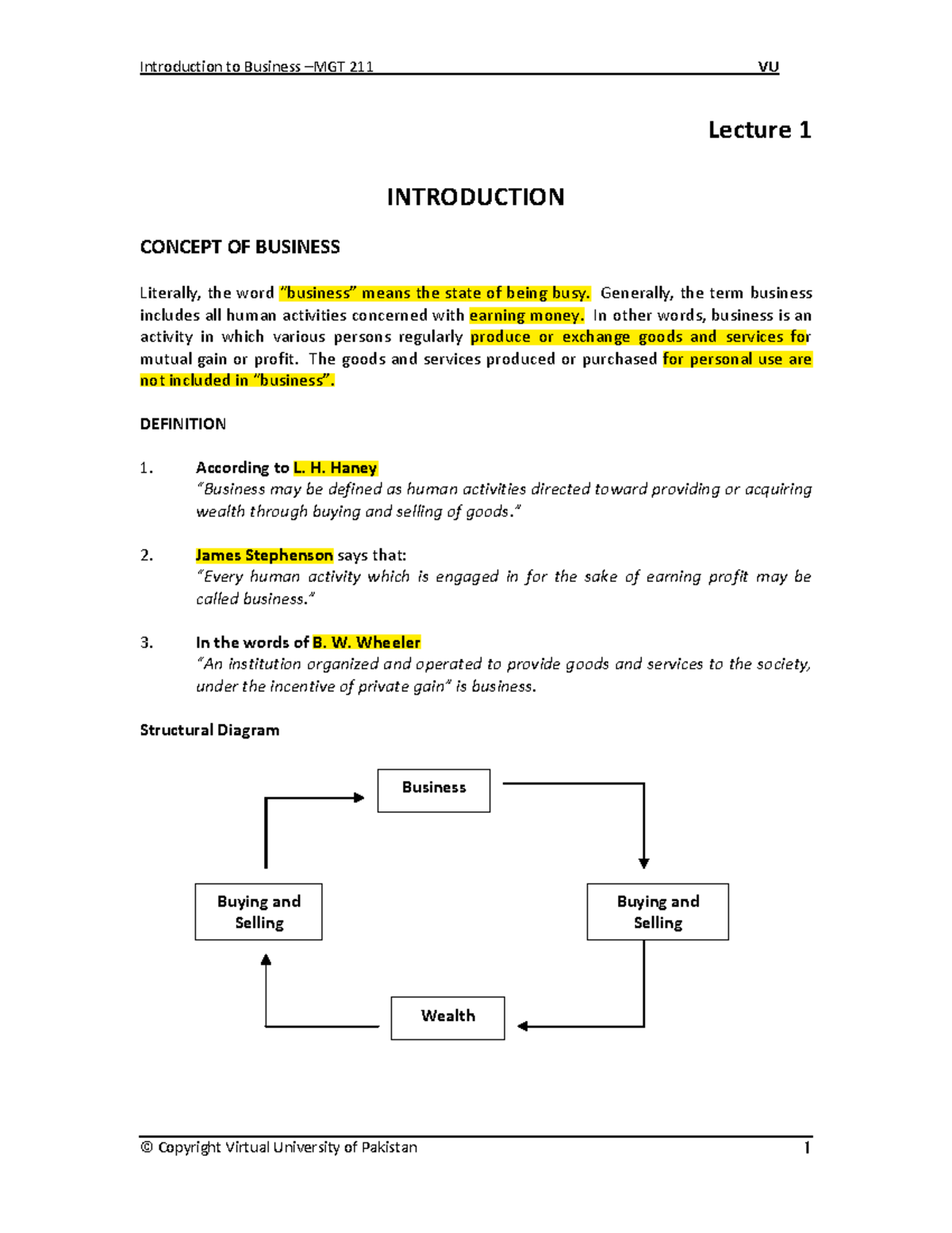 Handouts MGT211 - Updated - Lecture 1 INTRODUCTION CONCEPT OF BUSINESS ...