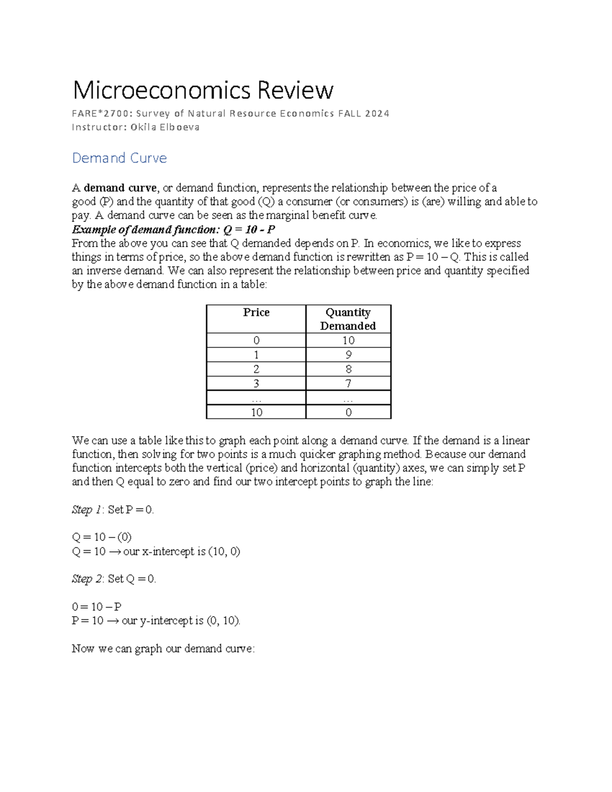 Micro review - fare 2700 - Microeconomics Review FARE*2700: Survey of ...