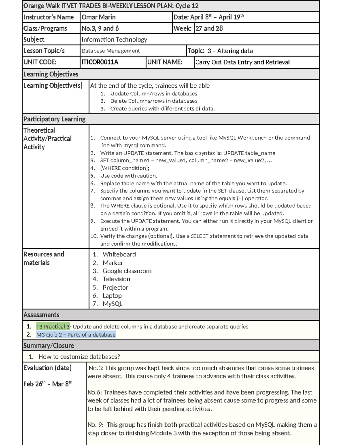 IT level 1 Lesson Plan cycle 14 20223-24 - Orange Walk ITVET TRADES BI ...