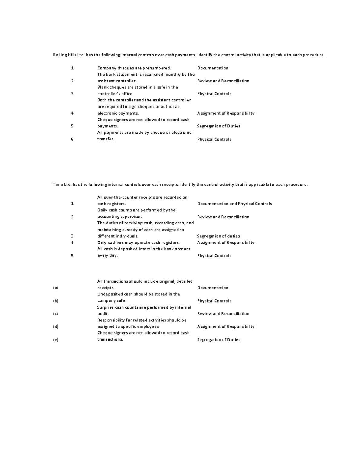 Chapter 7 Internal controls, cash, bank reconciliation 2 - Rolling ...