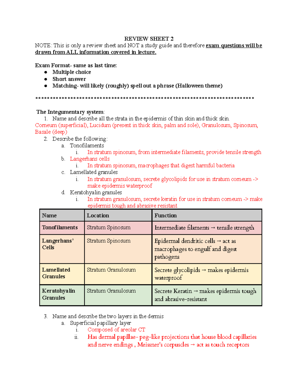 BSCI 201 Exam 2 Study Guide - REVIEW SHEET 2 NOTE: This Is Only A ...